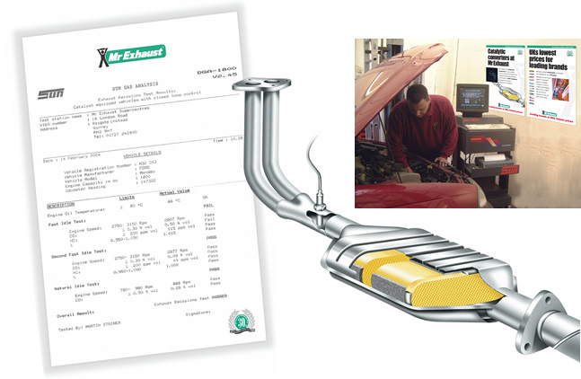 Catalytic Converters Tested